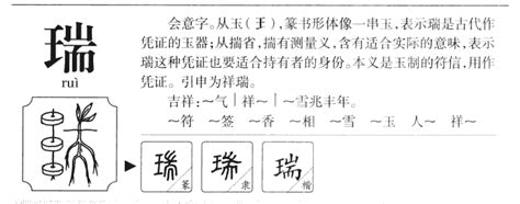 瑞 五行|瑞字五行属什么